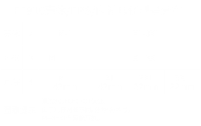 910 尺寸表.png